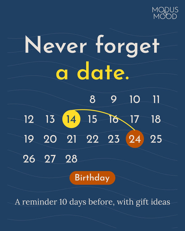 Never forget a date